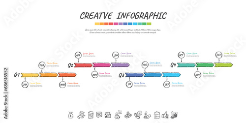 Year planner calendar, 12 months, 4 quarter, Timeline Doodle infographics design vector