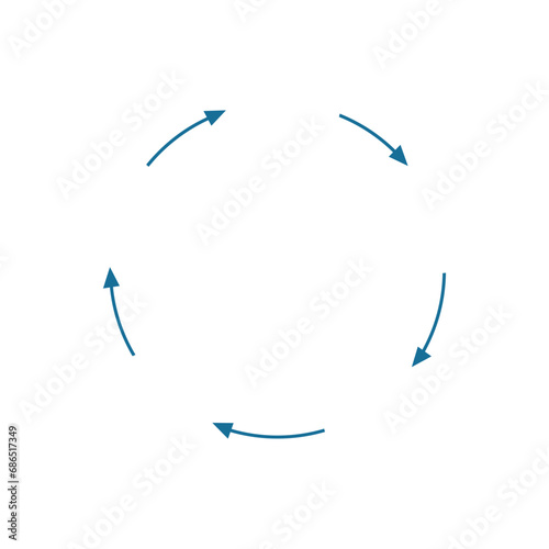 Abstract circle of universe creation, destruction with five elements wood, fire, earth, metal, water in feng shui as line drawing on the white background.