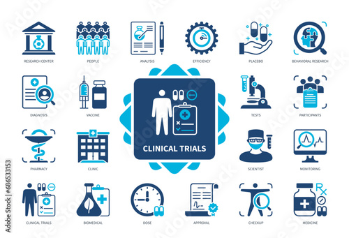 Clinical Trials icon set. Research Center, Placebo, Analysis, Participants, Tests, Biomedical, Effectivity, Approval. Duotone color solid icons photo