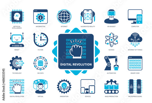 Digital Revolution icon set. Devices, Big Data, Mass Production, Automation, Robot, Innovation, Artificial Intelligence, Microprocessors. Duotone color solid icons