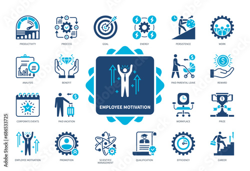Employee Motivation icon set. Workplaces, Productivity, Analysis, Scientific Management, Qualification, Promotion, Career, Prize. Duotone color solid icons photo