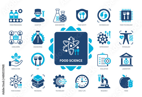 Food Science icon set. Food technology, Research, Shelf-Life, Food Processing, Scientist, Microbiology, Biochemistry, Food Safety. Duotone color solid icons