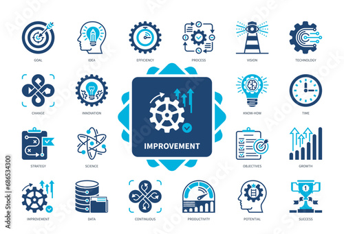 Improvement icon set. Goal, Productivity, Growth, Technology, Science, Research, Process, Efficiency. Duotone color solid icons