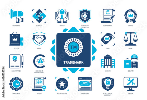 Trademark icon set. Brand, Copyright Protection, Marketing, Legal, Ownership, Label, Registration, Patent. Duotone color solid icons
