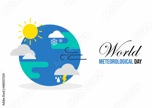 World meteorological day