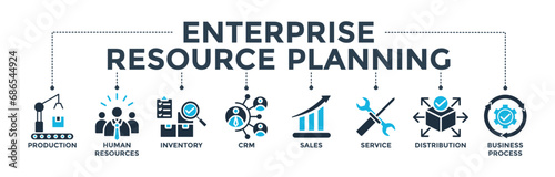 Enterprise Resource Planning concept with icon of production, human resources, inventory, crm, sales, service, distribution, business process. Banner web icon vector illustration
