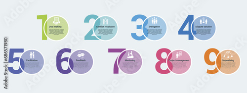 Infographics with Customer Relationship theme icons, 10 steps. Such as consumer behaviour, customer support, data enrichment, business relations and more.