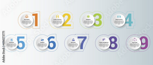 Infographics with Customer Relationship theme icons, 10 steps. Such as consumer behaviour, customer support, data enrichment, business relations and more.