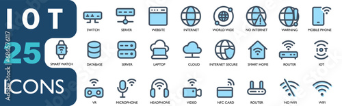 IOT icon set contains router, internet, website, globe, cellphone, database, server, cloud, server, IOT, wifi, camera, NFC.lineal color icons collection. for apk, web and other designs.