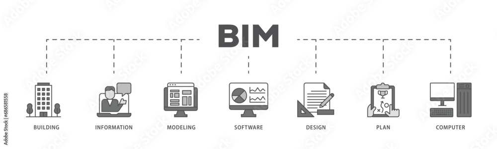 BIM infographic icon flow process which consists of building ...