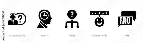 A set of 5 Customer service icons as customer service, patience, inquiry