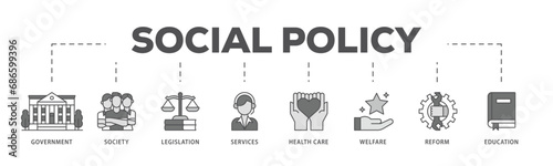 Social policy infographic icon flow process which consists of education, reform, services, welfare, health care ,legislation, society, government icon live stroke and easy to edit  photo