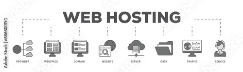 Web hosting infographic icon flow process which consists of provider, webspace, domain, website, server, data, traffic and service icon live stroke and easy to edit  photo
