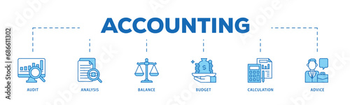 Accounting infographic icon flow process which consists of audit, analysis, balance, budget, calculation, and advice icon live stroke and easy to edit 