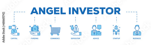 Angel investor infographic icon flow process which consists of capital, funding, commerce, depositor, advice, startup and business icon live stroke and easy to edit  photo