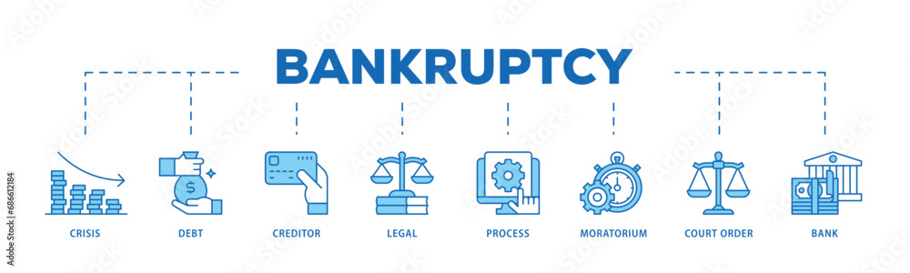 Bankruptcy infographic icon flow process which consists of bank ,court order, legal, moratorium, process, creditor, debt, crisis icon live stroke and easy to edit 