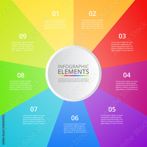 Infographic with 9 options.