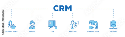 CRM infographic icon flow process which consists of customer loyalty, service, sale, marketing, communication, and database icon live stroke and easy to edit 