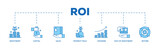 Roi infographic icon flow process which consists of return, interest tield, cost of investment, dividend, sales, capital, investment icon live stroke and easy to edit 