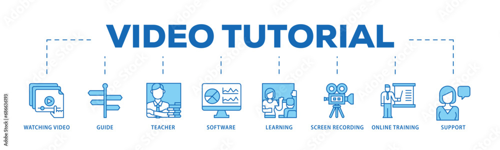 Video tutorial infographic icon flow process which consists of watching video, guide, teacher, software, learning, screen  recording, online training, support icon live stroke and easy to edit 
