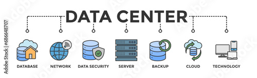 Data center banner web icon vector illustration concept with icon of database, network, data security, server, backup, cloud and technology