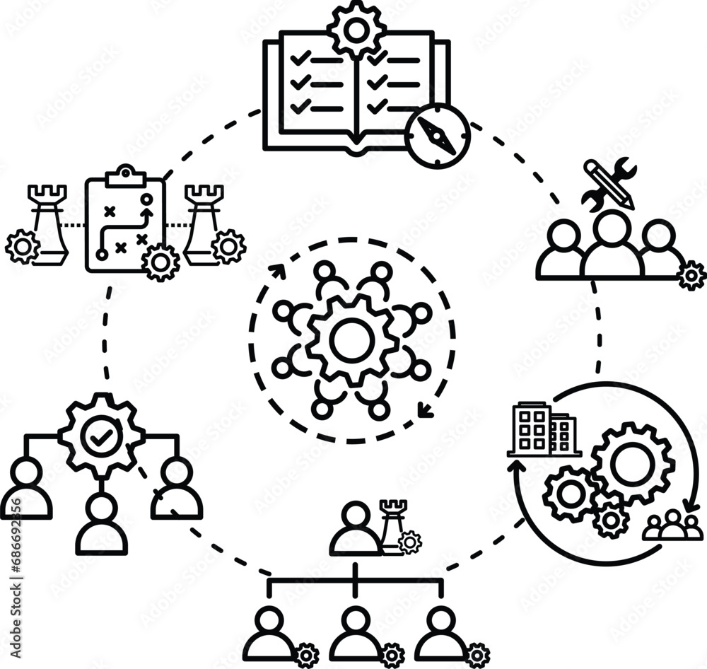 Obraz premium 7S McKinsey Framework icon vector