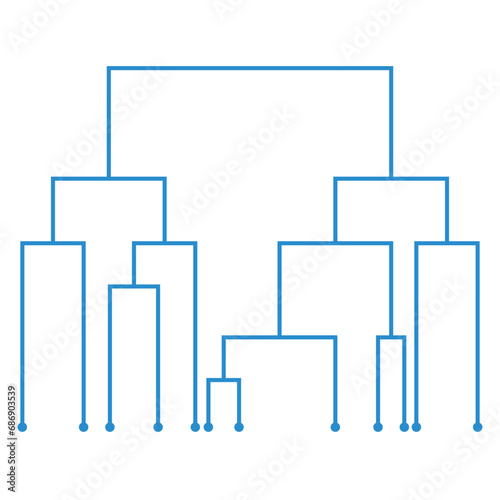 Dendrogram diagram representing a tree. Hierarchical Cluster Analysis. photo