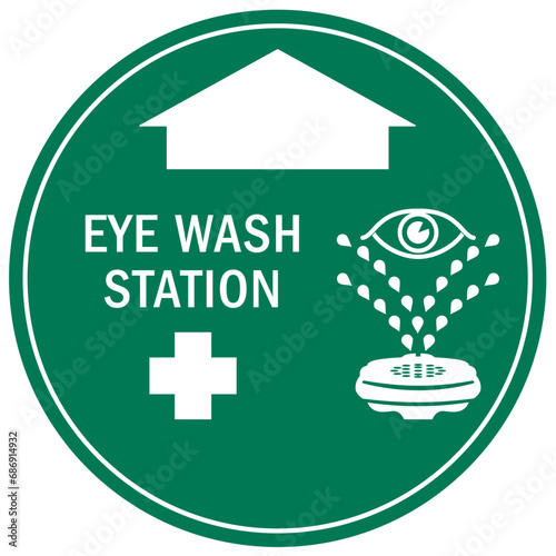 Eye wash station sign