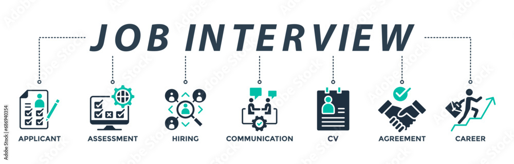 Job interview banner web icon concept with icons of applicant, assessment, hiring, communication, CV, agreement, and career. Vector illustration 