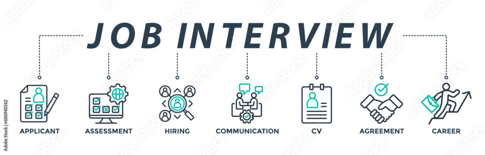 Job interview banner web icon concept with icons of applicant, assessment, hiring, communication, CV, agreement, and career. Vector illustration Job interview banner web icon concept with icons of applicant, assessment, hiring, communication, CV, agreement, and career. Vector illustration
