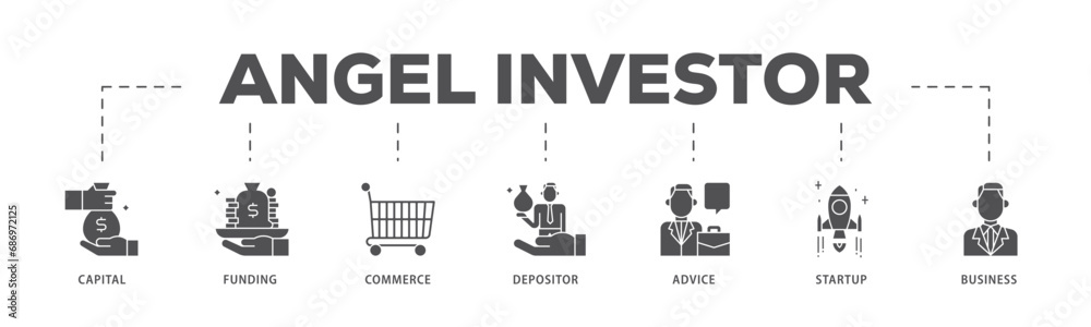 Angel investor infographic icon flow process which consists of capital, funding, commerce, depositor, advice, startup and business icon live stroke and easy to edit 