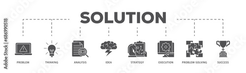 Solution infographic icon flow process which consists of problem, thinking, analysis, idea, strategy, execution, problem solving, success icon live stroke and easy to edit 
