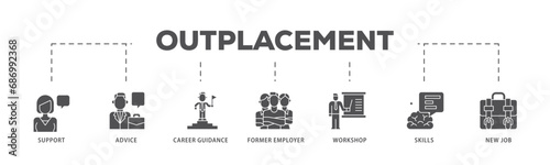 Outplacement infographic icon flow process which consists of mer employer, workshop, skills, new job, training, and presentation icon live stroke and easy to edit 
