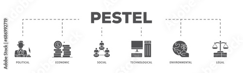 Pestel infographic icon flow process which consists of governance, finance, network, automation, ecology, law statement icon live stroke and easy to edit  photo