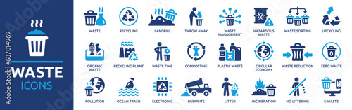 Waste icon set. Containing recycling, litter, trash, pollution, landfill, waste management, composting, waste sorting and more. Solid vector icons collection. photo