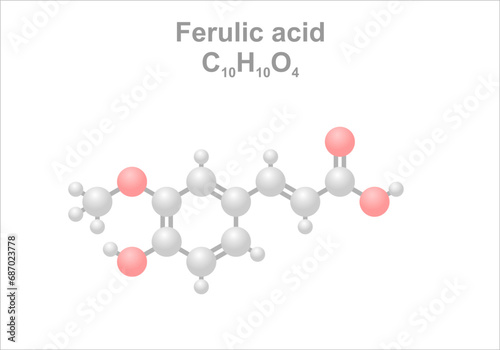 Ferulic acid. Simplified scheme of the molecule. Occurs in several plants.