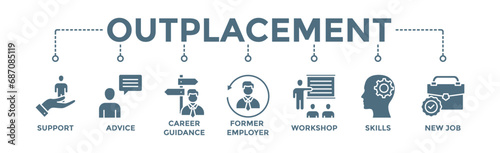 Outplacement banner web icon vector illustration concept with icon of support, advice, career guidance, former employer, workshop, skills, new job, training, and presentation