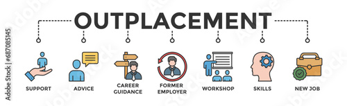 Outplacement banner web icon vector illustration concept with icon of support, advice, career guidance, former employer, workshop, skills, new job, training, and presentation