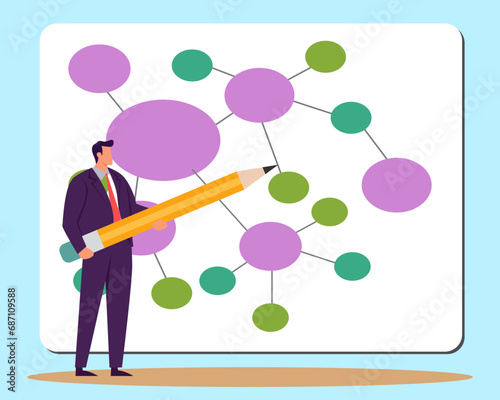 Mind map diagram for idea research, plan or thinking for solution to solve problem, visualization or prioritize, decision making concept