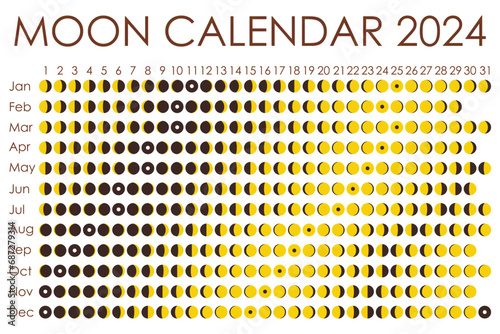 2024 Moon calendar. Astrological calendar design. planner. Place for stickers. Month cycle planner mockup. Isolated black and white background photo