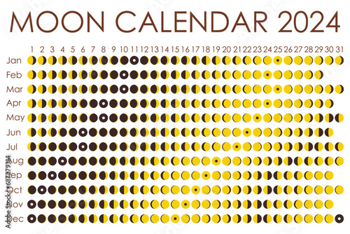 2024 Moon calendar. Astrological calendar design. planner. Place for stickers. Month cycle planner mockup. Isolated black and white background