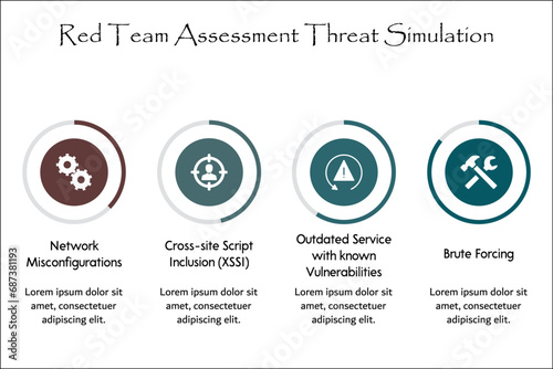 Approach to red team assessment - Reconnaissance, Planning and Preparation, Attack phase, Deliverables. Infographic template with icons