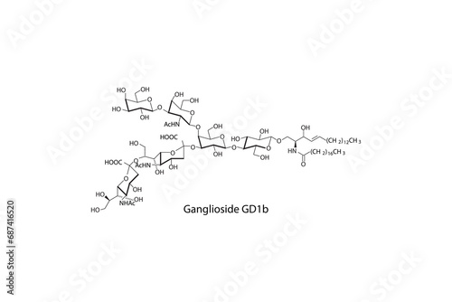 Molecular structure diagram of Ganglioside GD1b white Scientific vector illustration.