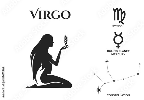 virgo zodiac sign, constellation and mars ruling planet symbol. astrology and horoscope vector design