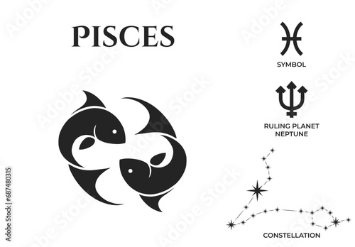 pisces zodiac sign, constellation and mars ruling planet symbol. astrology and horoscope vector design