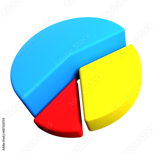 3D Rendered Pie Chart Isolated on The Transparant Background