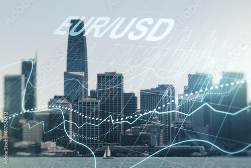 EURO USD financial graph illustration on San Francisco cityscape background, forex and currency concept. Multiexposure