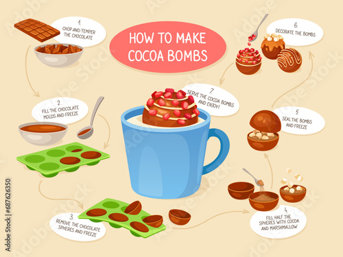 Cocoa bombs. Chocolate bomb marshmallows for hot milk drink cooking recipe, luxury delicious breakfast cafe, making confection infographic choco balls neoteric vector illustration