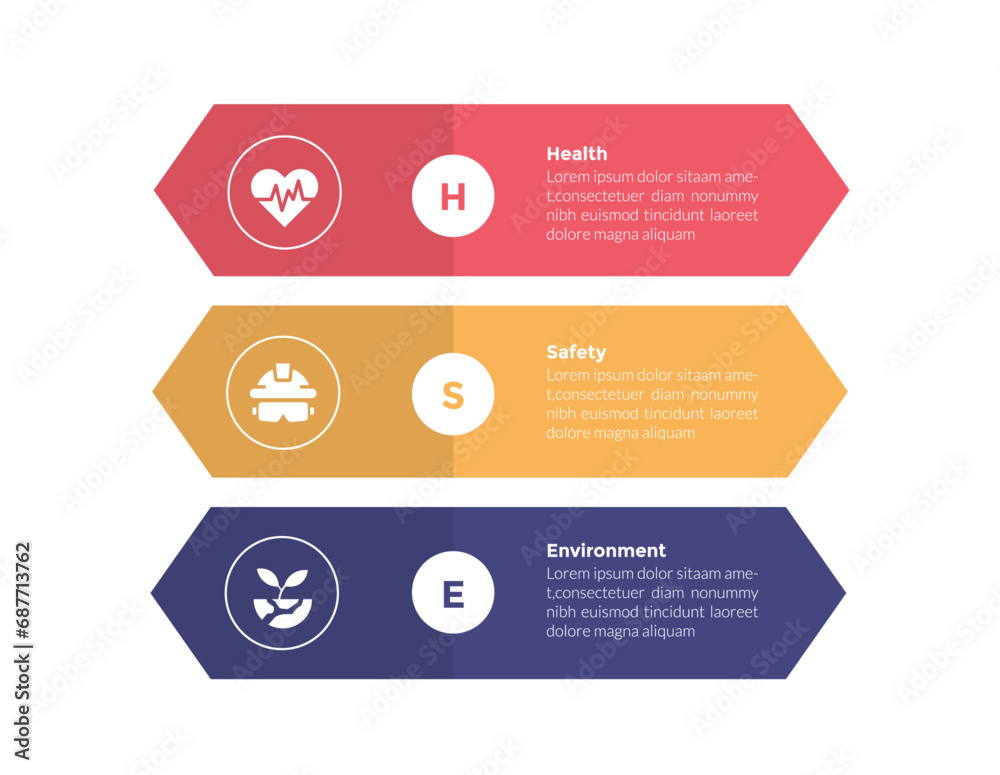 HSE health safety environments infographics template diagram with ...