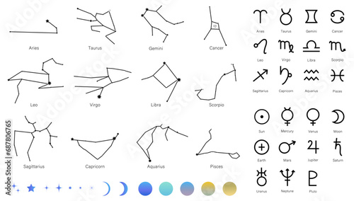 星座線、惑星記号、星座記号のイラストセット　ホロスコープ　キラキラ